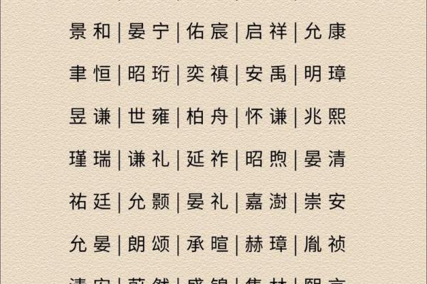 2019年4月10号丑时出生的男孩起名时要注意什么姓名