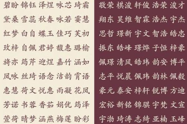 2021年7月25日出生女孩取名方法,文雅好听的女孩名字赏析姓名 2021年7月25日出生女孩取名方法,文雅好听的女孩名字赏析姓名
