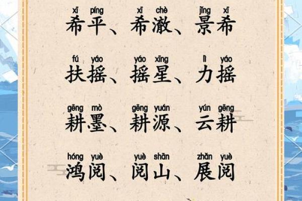 贲姓女孩名字大全-贲姓女孩起名字大全-贲姓名字大全姓名 贲姓女孩名字大全-贲姓女孩起名字大全-贲姓名字大全姓名