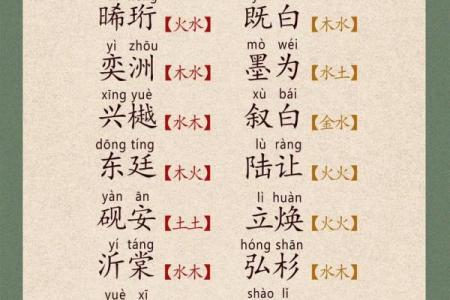 2019年5月21号寅时出生的男孩起名时要注意什么姓名