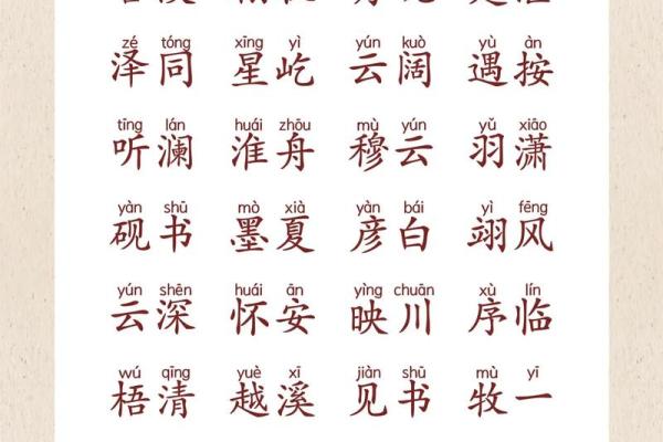 2019年5月19号子时出生的男孩起名方法姓名 2019年5月19号子时出生的男孩起名方法姓名