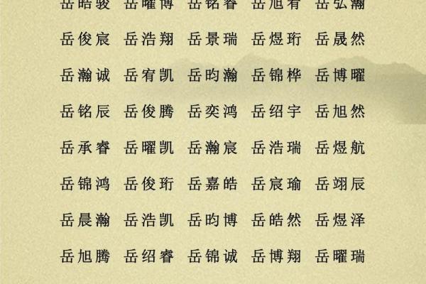 2019年4月9号辰时出生的男孩起名时要注意什么姓名