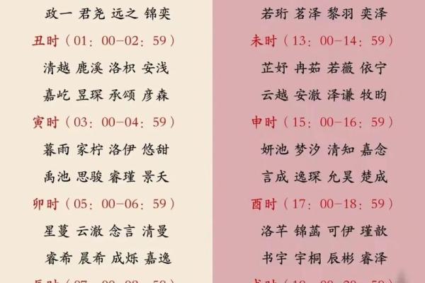 2019年6月7号子时出生的男孩要怎么起名字姓名