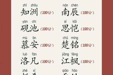 2019年5月19号子时出生的男孩起名方法姓名