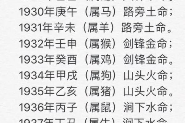 2019年3月28号丑时出生的男孩要怎么起名字姓名