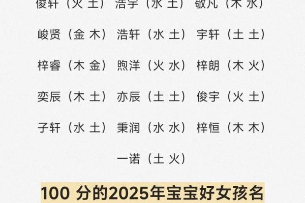 2019年6月23号丑时出生的男孩如何起名姓名 2019年6月23号丑时出生的男孩如何起名姓名
