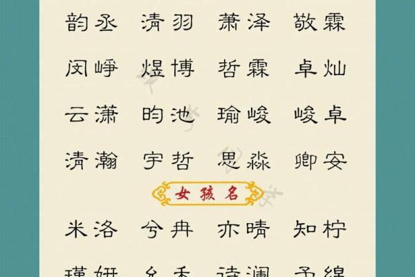 2019年6月23号丑时出生的男孩如何起名姓名 2019年6月23号丑时出生的男孩如何起名姓名