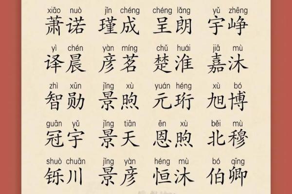 2019年4月14号卯时出生的男孩如何起名姓名