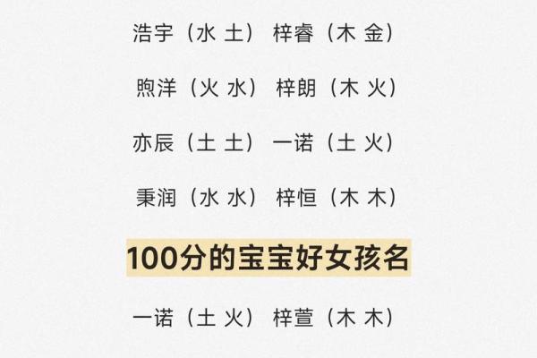 2019年3月27号午时出生的男孩起名时要注意什么姓名 2019年3月27号午时出生的男孩起名时要注意什么姓名