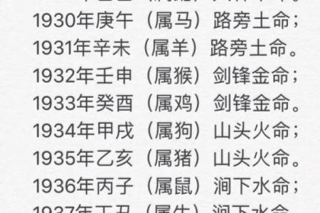2019年3月28号丑时出生的男孩要怎么起名字姓名