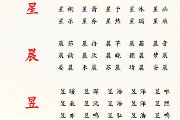 2019年3月29号辛时出生的男孩起名时要注意什么姓名 2019年3月29号辛时出生的男孩起名时要注意什么姓名