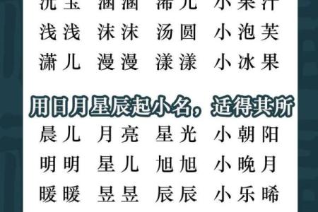 2月份出生的属龙男孩如何起名姓名