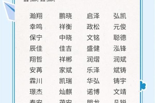半夜出生的属牛男孩取名常用字有哪些姓名 半夜出生的属牛男孩取名常用字有哪些姓名