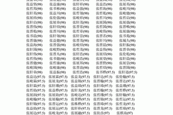 2019年3月22号酉时出生的男孩应该起什么样的名字姓名 2019年3月22号酉时出生的男孩应该起什么样的名字姓名