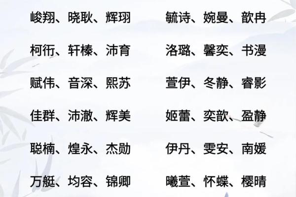 2021年7月10日出生小女孩取名方法,温暖有朝气的名字姓名 2021年7月10日出生小女孩取名方法,温暖有朝气的名字姓名