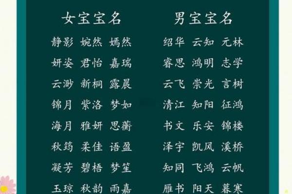 宋姓男孩名字大全-宋姓男孩起名字大全-宋姓名字大全姓名 宋姓男孩名字大全-宋姓男孩起名字大全-宋姓名字大全姓名