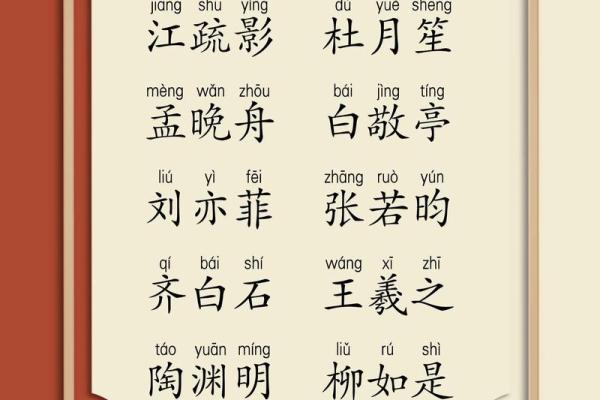 羊年4月份出生的男孩的起名大全姓名 羊年4月份出生的男孩的起名大全姓名