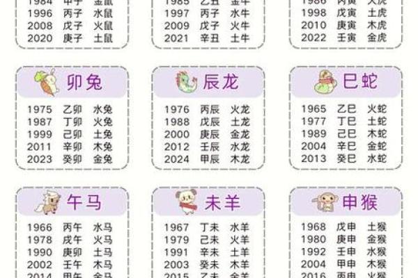 2019年6月1号寅时出生的男孩起名方法姓名 2019年6月1号寅时出生的男孩起名方法姓名