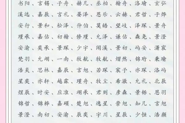 2019年4月22号丑时出生的男孩要怎么起名字姓名 2019年4月22号丑时出生的男孩要怎么起名字姓名