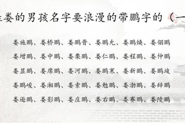 属猴丑时出生的男孩怎样取名字,宜用哪些字姓名 属猴丑时出生的男孩怎样取名字,宜用哪些字姓名