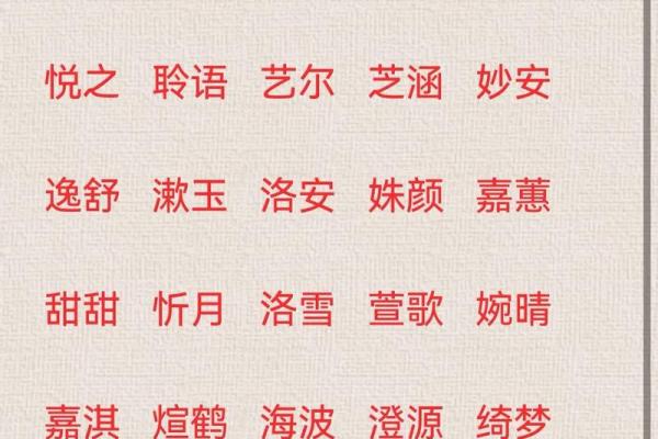 2021年7月4日出生女孩名字赏析,取名小技巧姓名 2021年7月4日出生女孩名字赏析,取名小技巧姓名