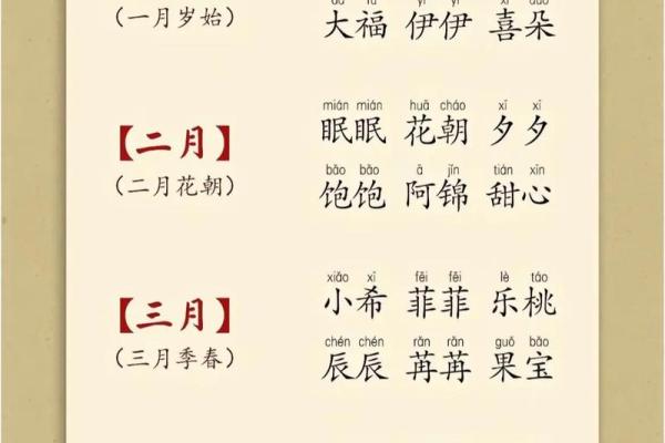 夏至时节出生的女孩小名怎么取,好听诗意的女孩乳名姓名 夏至时节出生的女孩小名怎么取,好听诗意的女孩乳名姓名