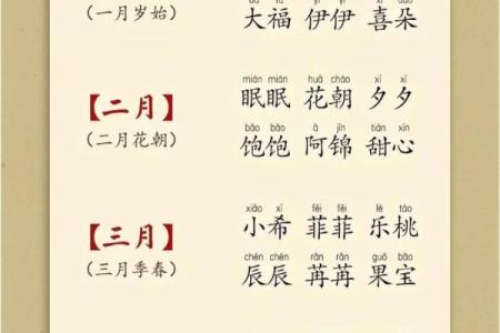 夏至时节出生的女孩小名怎么取,好听诗意的女孩乳名姓名