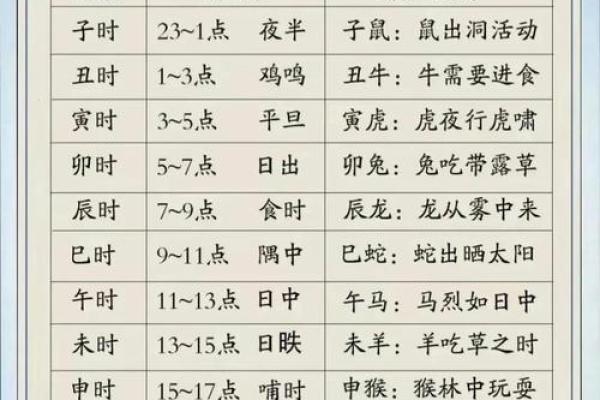 2019年5月15号寅时出生的男孩如何起名姓名 2019年5月15号寅时出生的男孩如何起名姓名