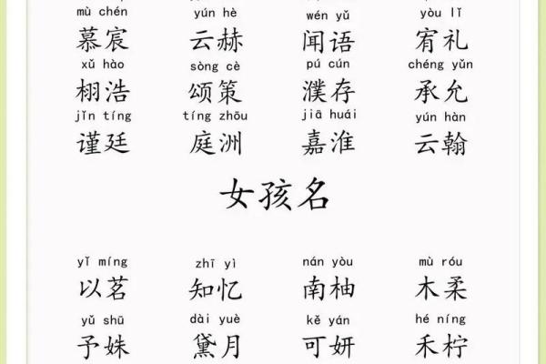 左姓女孩名字大全-左姓女孩起名字大全-左姓名字大全姓名 左姓女孩名字大全-左姓女孩起名字大全-左姓名字大全姓名