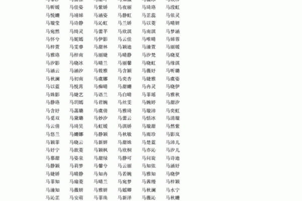 马姓女孩名字大全-马姓女孩起名字大全-马姓名字大全姓名 马姓女孩名字大全-马姓女孩起名字大全-马姓名字大全姓名