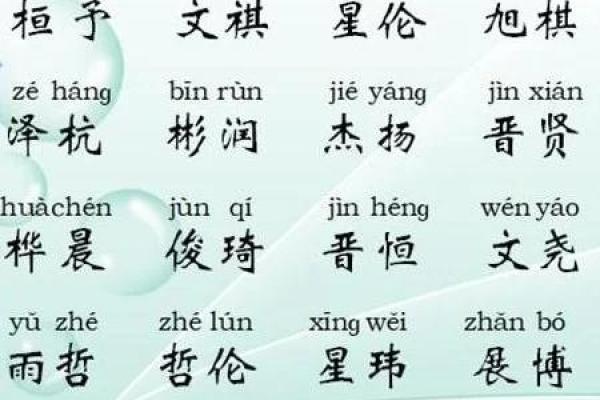 2019年5月30号子时出生的男孩要怎么起名字姓名 2019年5月30号子时出生的男孩要怎么起名字姓名