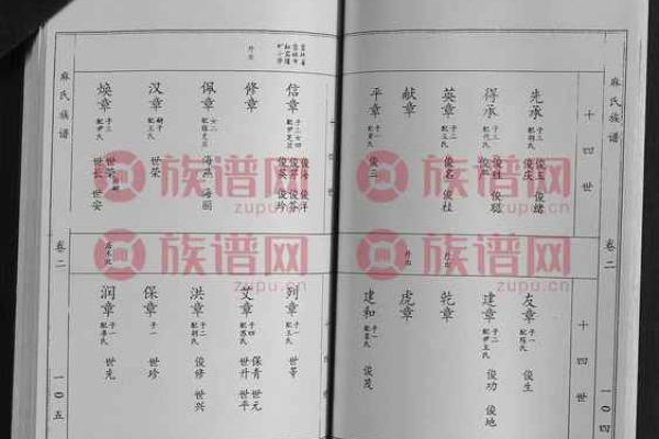 麻姓女孩名字大全-麻姓女孩起名字大全-麻姓名字大全姓名 麻姓女孩名字大全-麻姓女孩起名字大全-麻姓名字大全姓名