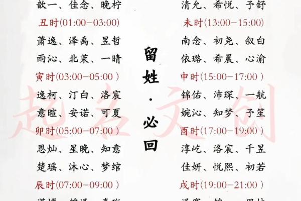 属龙辛时出生的男孩怎样起名,宜用什么字姓名 属龙辛时出生的男孩怎样起名,宜用什么字姓名