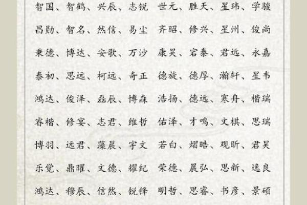 男孩名字大全2013-姓名学姓名 男孩名字大全2013-姓名学姓名