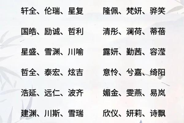 2019年5月13号卯时出生的男孩应该起什么样的名字姓名 2019年5月13号卯时出生的男孩应该起什么样的名字姓名