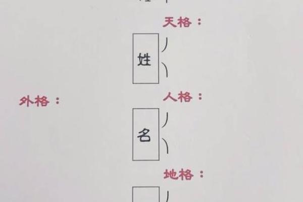 带火字旁的女孩名字-名字大全-姓名学-华易算命网姓名 带火字旁的女孩名字-名字大全-姓名学-华易算命网姓名