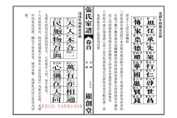 伏姓女孩名字大全-伏姓女孩起名字大全-伏姓名字大全姓名 伏姓女孩名字大全-伏姓女孩起名字大全-伏姓名字大全姓名