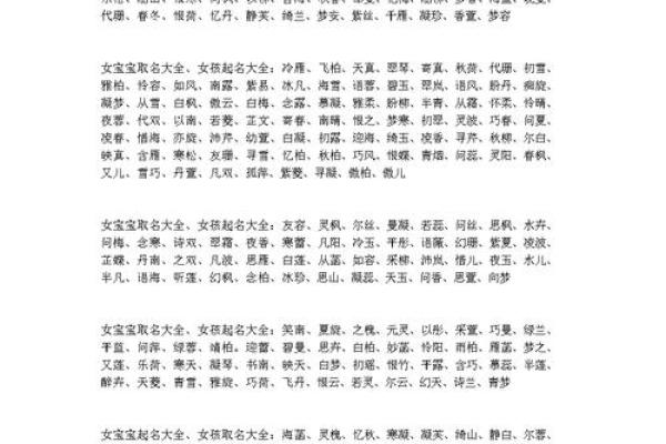 伏姓女孩名字大全-伏姓女孩起名字大全-伏姓名字大全姓名 伏姓女孩名字大全-伏姓女孩起名字大全-伏姓名字大全姓名