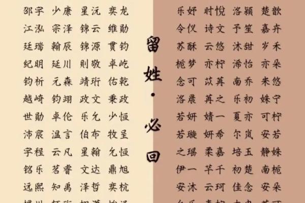 2019年3月30号辰时出生的男孩起名方法姓名 2019年3月30号辰时出生的男孩起名方法姓名