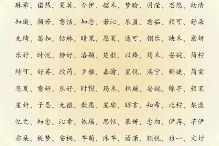 2019年5月12号出生的双胞胎女孩起什么名字好听，五行属什么？姓名