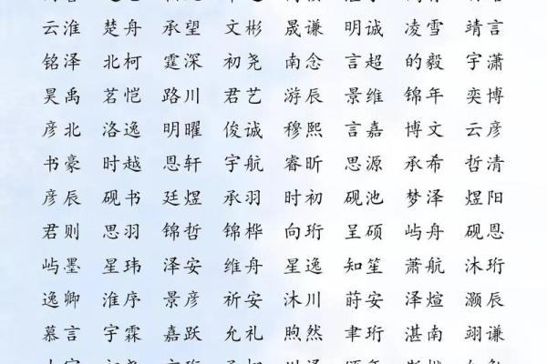 乐姓男孩名字大全-乐姓男孩起名字大全-乐姓名字大全姓名 乐姓男孩名字大全-乐姓男孩起名字大全-乐姓名字大全姓名