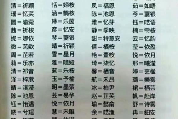 乐姓男孩名字大全-乐姓男孩起名字大全-乐姓名字大全姓名 乐姓男孩名字大全-乐姓男孩起名字大全-乐姓名字大全姓名