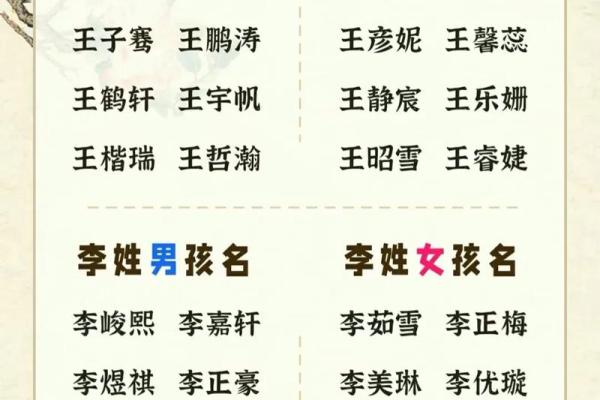 2019年3月17号寅时出生的男孩起名方法姓名 2019年3月17号寅时出生的男孩起名方法姓名