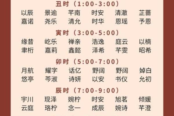 7月份出生的属蛇男孩如何起名姓名 7月份出生的属蛇男孩如何起名姓名