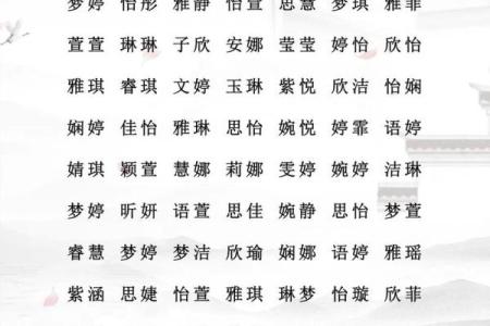 王姓女孩名字大全-王姓女孩起名字大全-王姓名字大全姓名