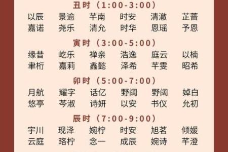 7月份出生的属蛇男孩如何起名姓名
