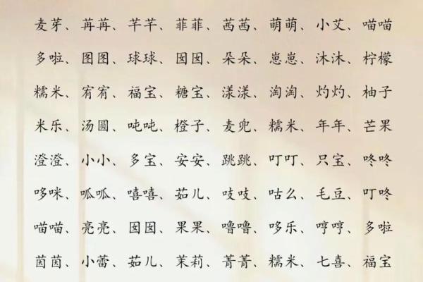 2020年立春出生的女孩新潮好听的乳名小名姓名 2020年立春出生的女孩新潮好听的乳名小名姓名