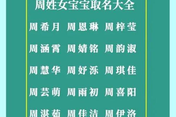 周姓女孩名字大全-周姓女孩起名字大全-周姓名字大全姓名 周姓女孩名字大全-周姓女孩起名字大全-周姓名字大全姓名
