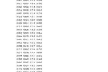 周姓女孩名字大全-周姓女孩起名字大全-周姓名字大全姓名