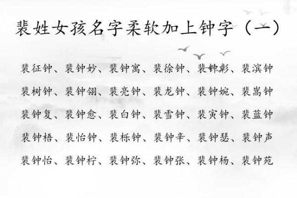 钟姓男孩名字大全-钟姓男孩起名字大全-钟姓名字大全姓名